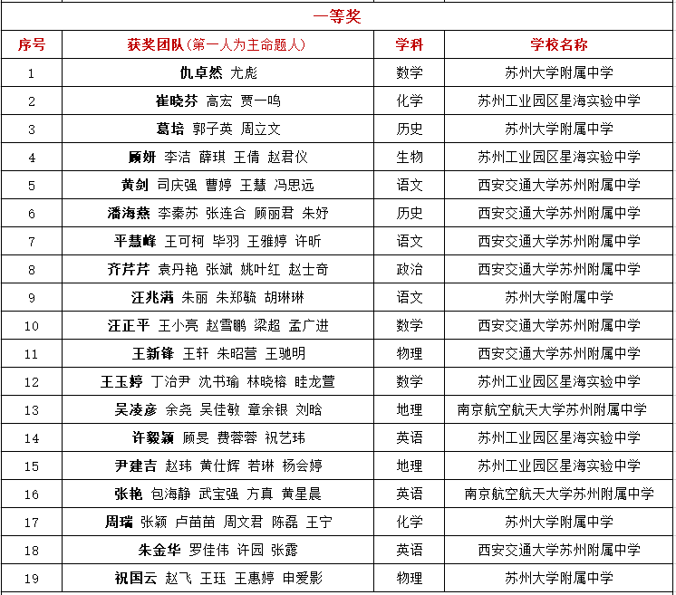 ab3780c63c74409da70f0e3df01c6113.png