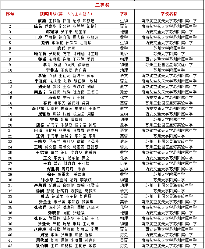 ddcbaf97be4b47e2af167c3ab2c15fae.png
