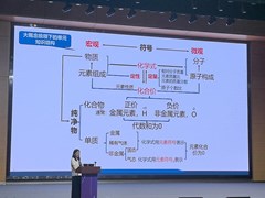 借智赋能促成长 同研共进绽芳华 ——苏州工业园区中学化学骨干共同体赴常州研修活动报道